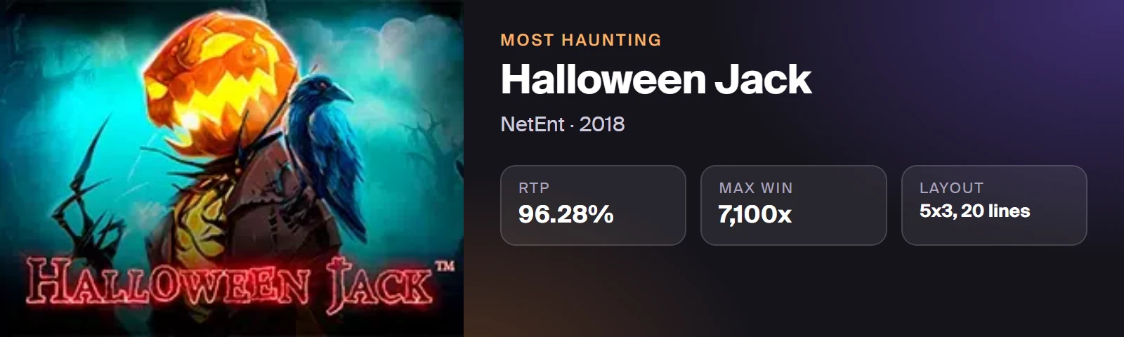 Halloween Jack by NetEnt: 96.28% RTP, maximum win 7,100x
