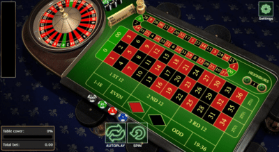 American Roulette gameplay