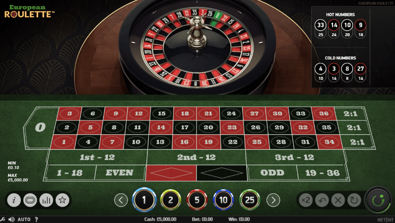 European Roulette Netent gameplay