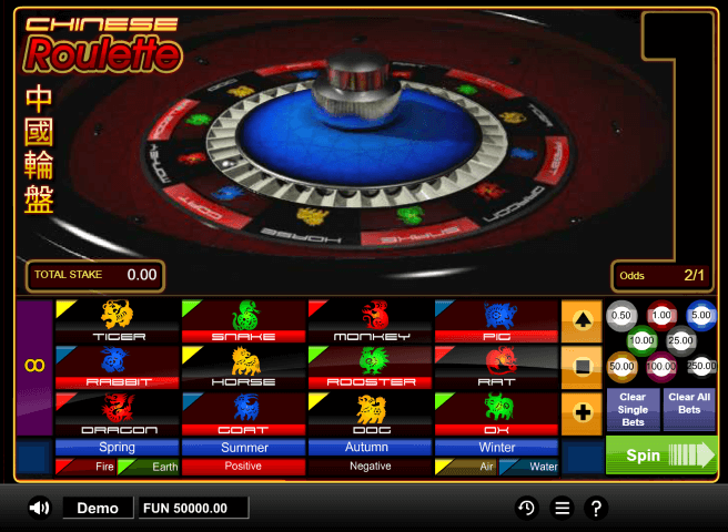 Chinese Roulette gameplay