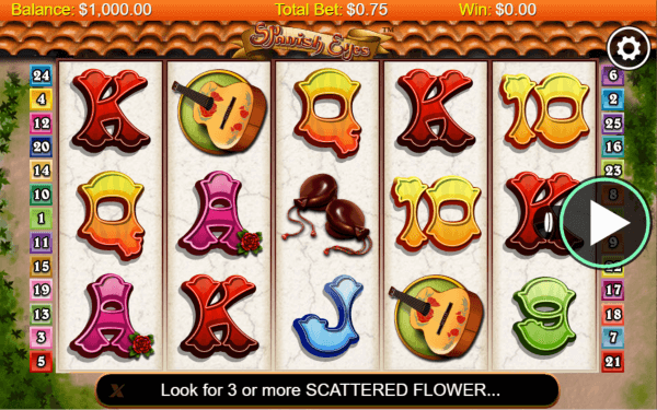 Spanish Eyes Slot gameplay