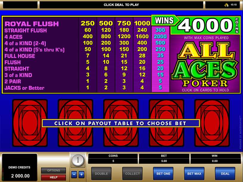 All Aces Poker gameplay