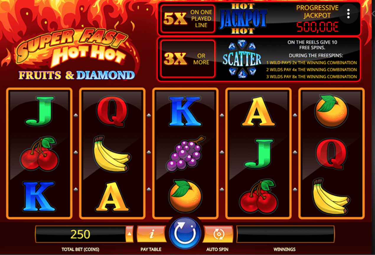 Super Fast Hot Hot Slot gameplay