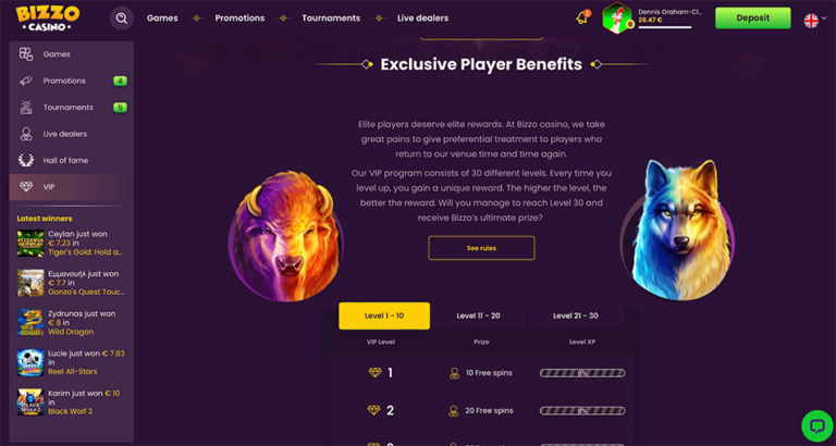 Bizzo No Deposit Bonus - Claim 50 Free Spins with registration