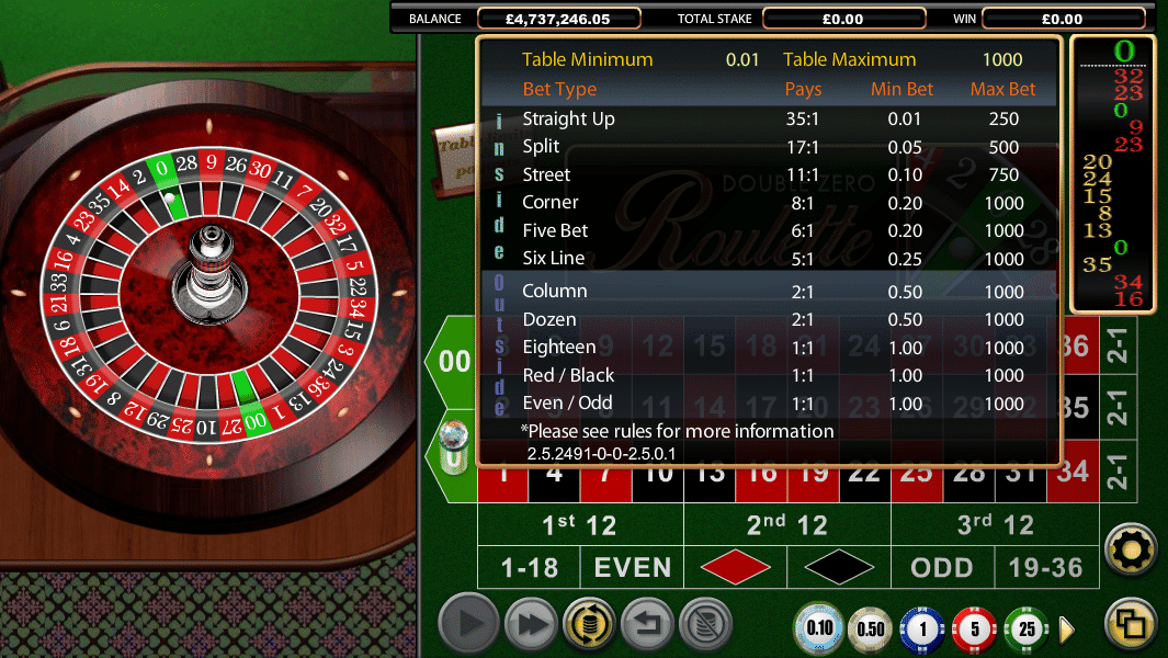 Double Zero Roulette gameplay