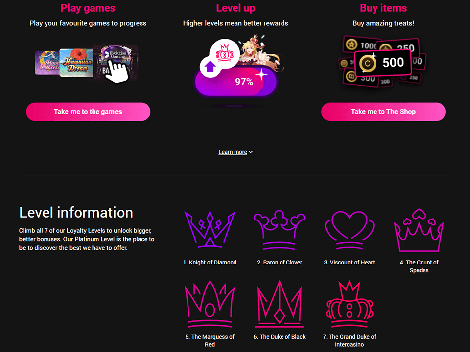intercasino Loyalty Program
