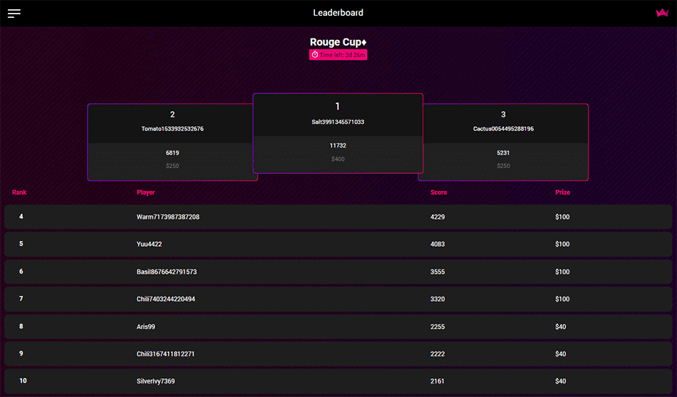 intercasino Original Tournament