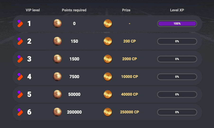 sportsvip tonybet sportsvip tonybet