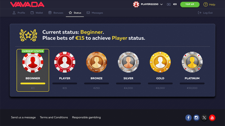 Vavada Casino PL - Logowanie & Odbierz 4000 PLN bonusu w Polsce