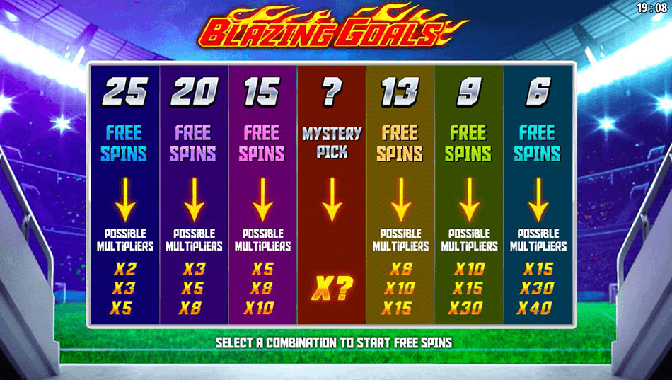 Blazing Goals Slot gameplay
