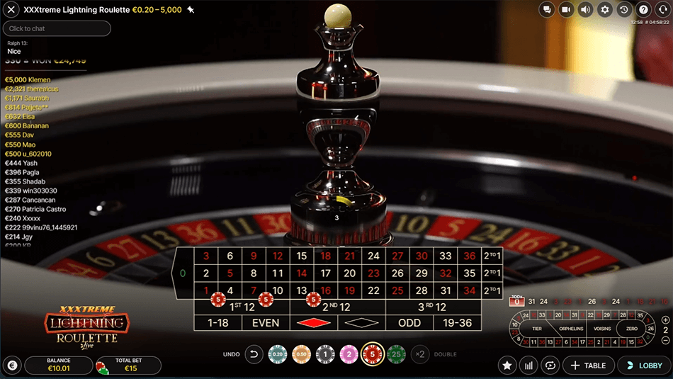 winsroyal roulette winsroyal roulette