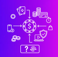 Cosa significa casino che paga subito